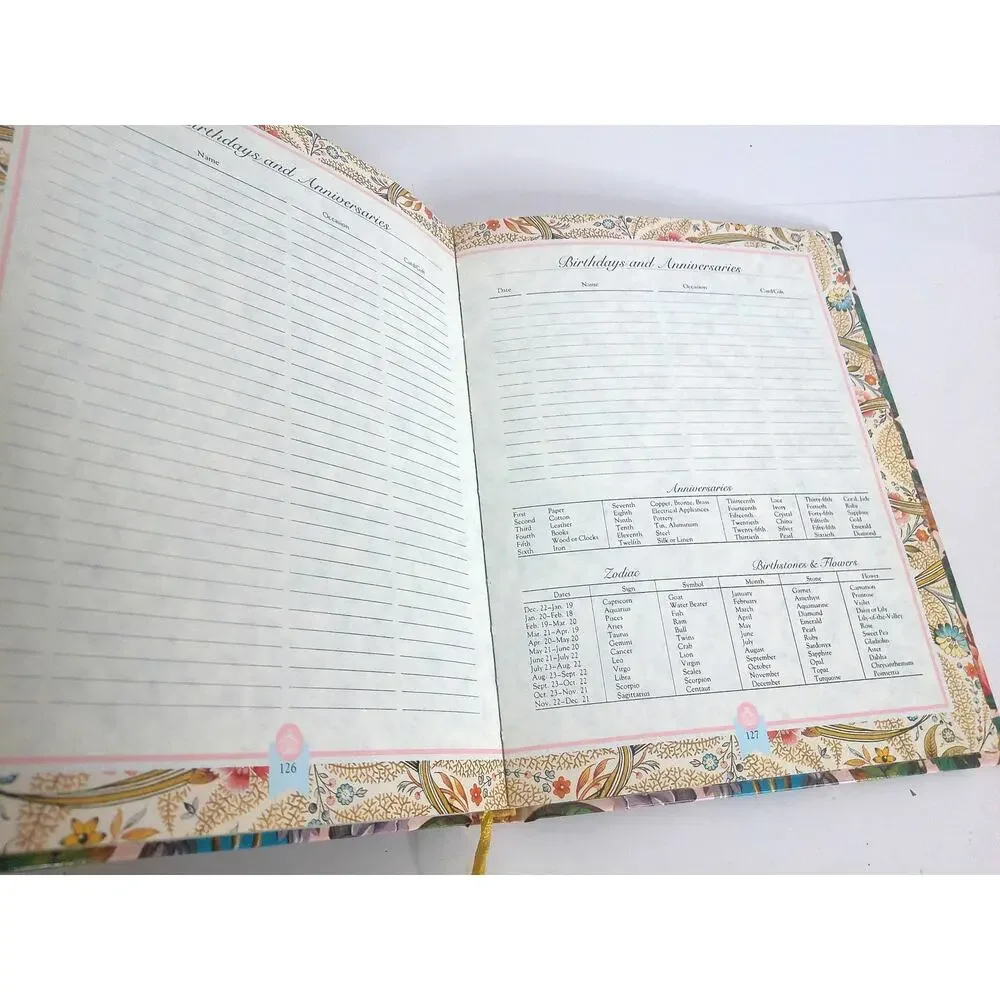 Vintage 1992 Victoria's Secret Floral Victorian Style Book Desk Calendar Journal